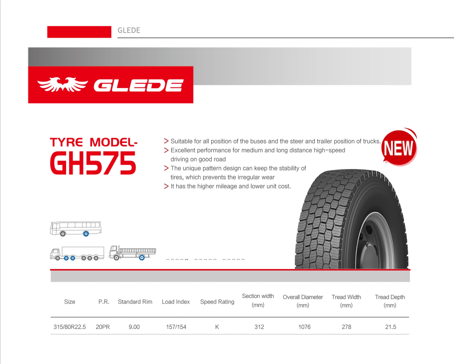 GLEDE GH575