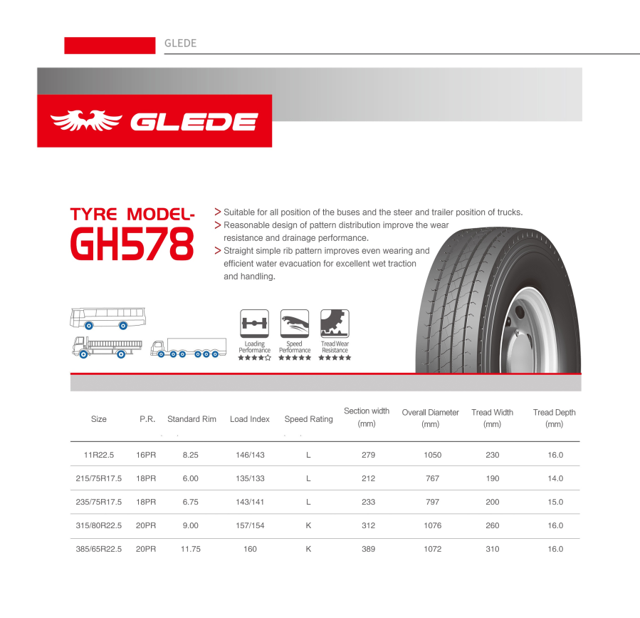 GLEDE GH578