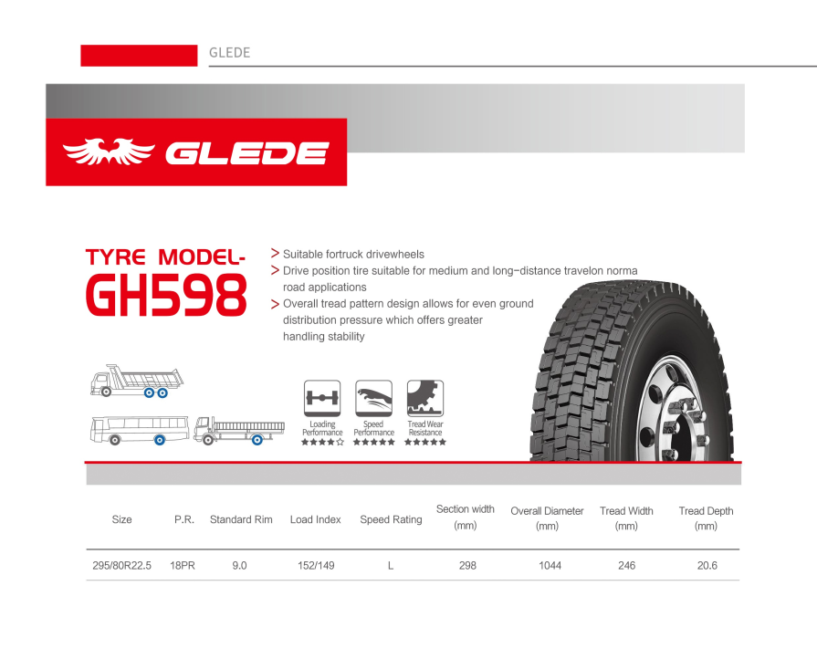 GLEDE GH598