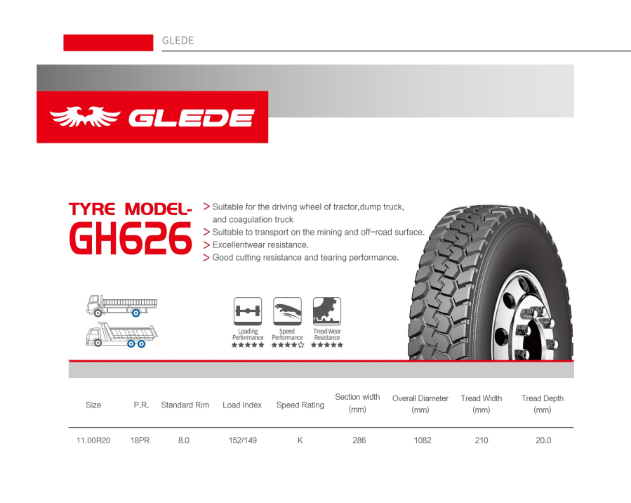 GLEDE GH626