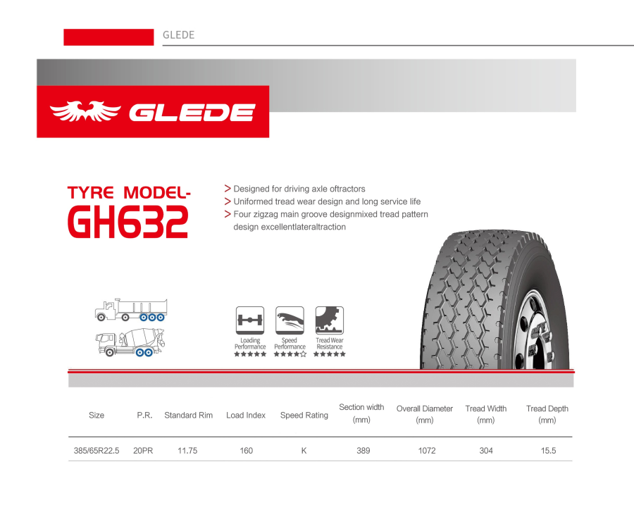 GLEDE GH632