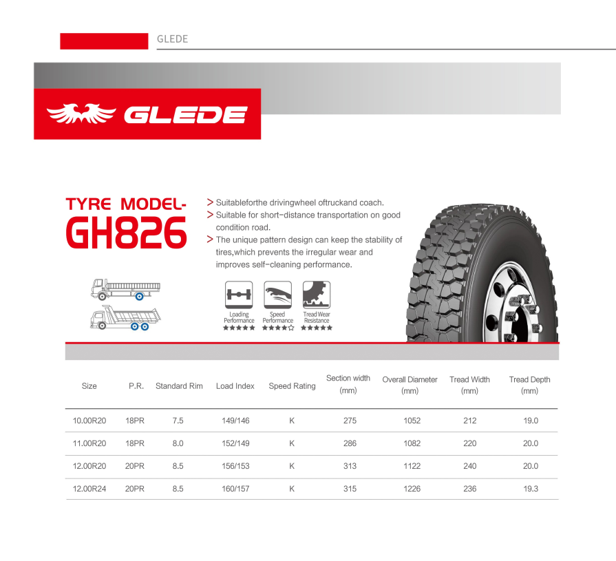 GLEDE GH826