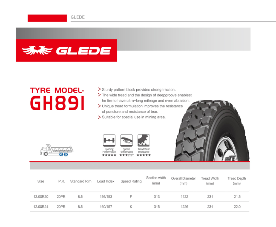 GLEDE GH891