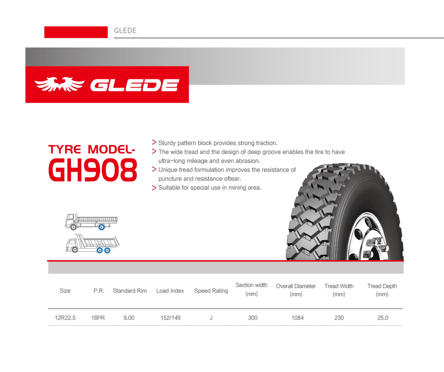 GLEDE GH908